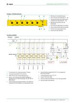 ISOSCAN® EDS150/151-3