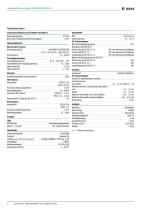 ISOSCAN® EDS150/151-4
