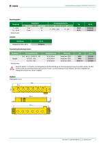 ISOSCAN® EDS150/151-5