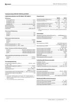 ISOSCAN® EDS440/EDS441-11