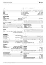 ISOSCAN® EDS440/EDS441-12