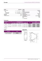 LINETRAXX® CMD420/CMD421-5