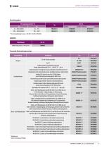 LINETRAXX® CMS460-D-9