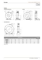 LINETRAXX® CTAC series-3