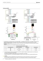 LINETRAXX® CTUB100 series-4