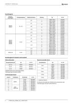 LINETRAXX® CTUB100 series-8