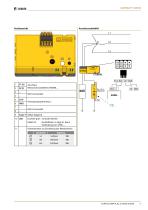 LINETRAXX® CTUB103-3