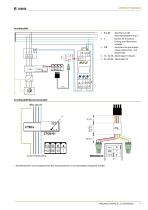 LINETRAXX® MRCDB423-3