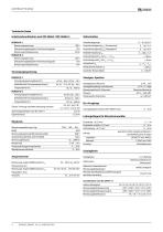 LINETRAXX® RCM420-4