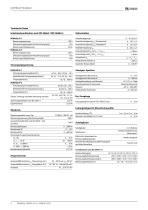 LINETRAXX® RCMA420-4