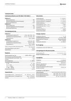LINETRAXX® RCMA423-4