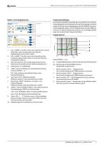 LINETRAXX® RCMS460/RCMS490-5