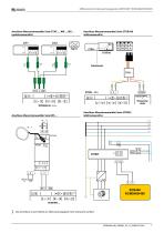 LINETRAXX® RCMS460/RCMS490-7