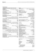 LINETRAXX® RCMS460/RCMS490-9