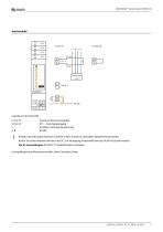 LINETRAXX® SmartDetect RCMS410-5
