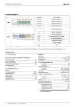 LINETRAXX® SmartDetect RCMS410-6
