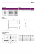 LINETRAXX® VMD258-4