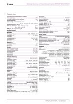 LINETRAXX® VMD423/VMD423H-5
