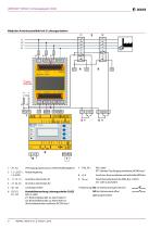 LINETRAXX® VMD461-6