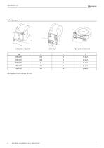 MRCDB300 series-8