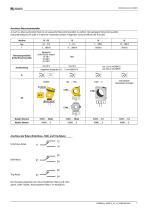 NGRM500 (HRG)/NGRM550 (LRG)-7