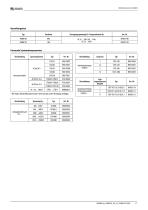 NGRM700 (HRG)/NGRM750 (LRG)-11