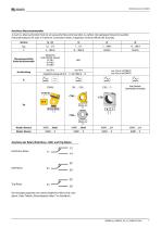 NGRM700 (HRG)/NGRM750 (LRG)-7
