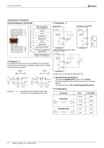 NGRM700 (HRG)/NGRM750 (LRG)-8