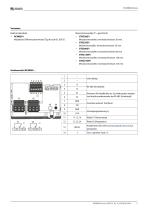 RCMB300-series-3