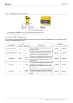 RCMB300-series-5