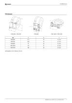 RCMB300-series-7