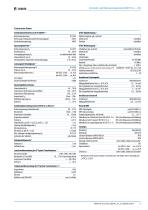 UMA710-2-…-ISO…-5