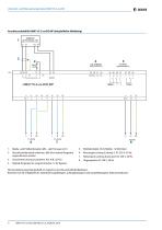 UMA710-2-xx-DIO, …-BP-4