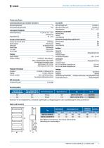 UMA710-2-xx-DIO, …-BP-5