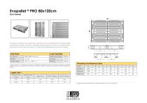 Evopallet PRO