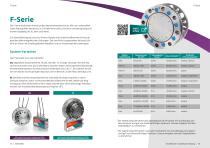 Broschüre Drehmoment & Temperatur-Messtechnik-8