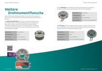 Broschüre Drehmoment & Temperatur-Messtechnik-9