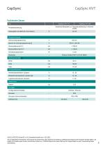 Datenblatt CapSync HVT-3