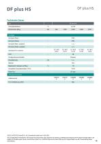 Datenblatt DF plus HS-10