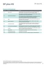 Datenblatt DF plus HS-11