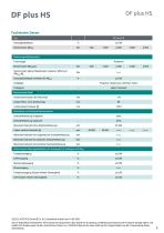 Datenblatt DF plus HS-2