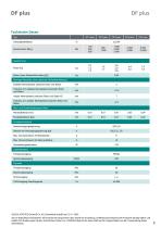 Datenblatt DF plus-Serie-9