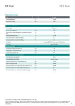 Datenblatt DF1 dual-2