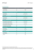 Datenblatt DF1 dual-6