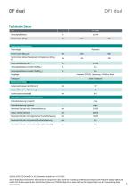 Datenblatt DF1 dual-2