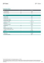 Datenblatt DF1 ibex-10