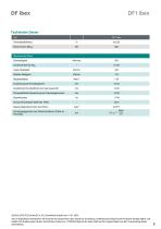 Datenblatt DF1 ibex-8