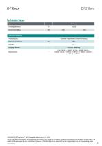 Datenblatt DF2 ibex-6