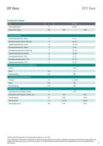 Datenblatt DF2 ibex-7