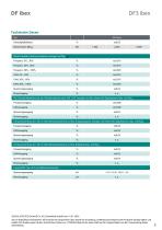 Datenblatt DF3 ibex-3